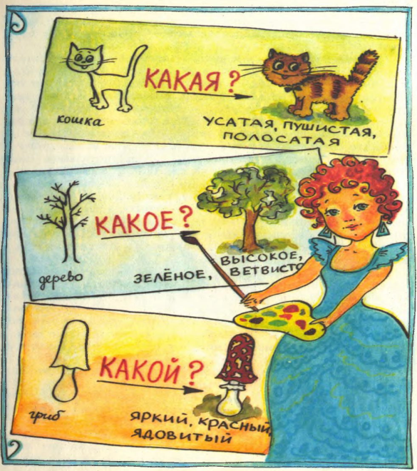 urok-russkogho-iazyka-vo-2-klassie-tiema-chto-takoie-chasti-riechi_10.png