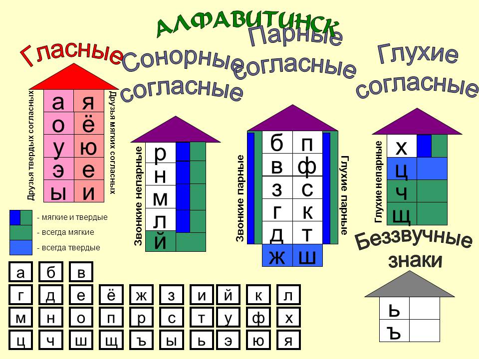 -буквеннный_разбор.jpg